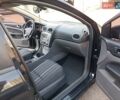 Форд Фокус, объемом двигателя 1.6 л и пробегом 248 тыс. км за 5500 $, фото 11 на Automoto.ua