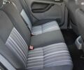 Форд Фокус, объемом двигателя 1.6 л и пробегом 306 тыс. км за 4999 $, фото 25 на Automoto.ua