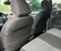 Форд Фокус 2009 у Коломые на Automoto.ua Форд Фокус, об'ємом двигуна 1.6 л та пробігом 257 тис. км за 5300 $, фото 14 на Automoto.ua