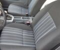 Форд Фокус 2009 у Белой Церкве на Automoto.ua Форд Фокус, об'ємом двигуна 1.6 л та пробігом 207 тис. км за 6350 $, фото 17 на Automoto.ua