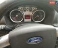 Форд Фокус, объемом двигателя 1.6 л и пробегом 292 тыс. км за 5900 $, фото 12 на Automoto.ua