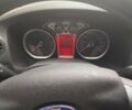 Форд Фокус, объемом двигателя 1.56 л и пробегом 222 тыс. км за 5100 $, фото 7 на Automoto.ua