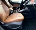 Форд Фокус, объемом двигателя 1.6 л и пробегом 206 тыс. км за 7199 $, фото 53 на Automoto.ua