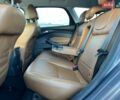 Форд Фокус, объемом двигателя 1.6 л и пробегом 206 тыс. км за 7199 $, фото 31 на Automoto.ua