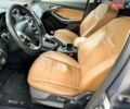 Форд Фокус, объемом двигателя 1.6 л и пробегом 206 тыс. км за 7199 $, фото 7 на Automoto.ua