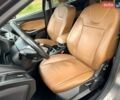 Форд Фокус, объемом двигателя 1.6 л и пробегом 206 тыс. км за 7199 $, фото 48 на Automoto.ua