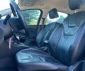 Форд Фокус 2015 в Львове на Automoto.ua Форд Фокус, объемом двигателя 2 л и пробегом 83 тыс. км за 8700 $, фото 13 на Automoto.ua