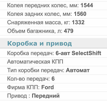 Форд Фокус, объемом двигателя 1 л и пробегом 68 тыс. км за 10550 $, фото 21 на Automoto.ua