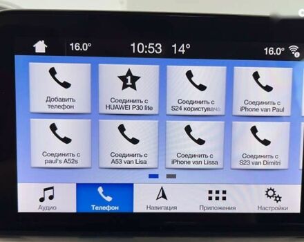 Форд Фокус, объемом двигателя 1.5 л и пробегом 229 тыс. км за 12650 $, фото 28 на Automoto.ua