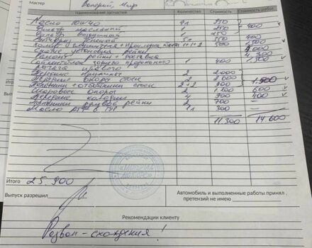 Серый Форд Фокус, объемом двигателя 1.8 л и пробегом 289 тыс. км за 107000 $, фото 6 на Automoto.ua