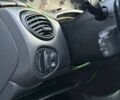 Сірий Форд Фокус, об'ємом двигуна 1.6 л та пробігом 232 тис. км за 3150 $, фото 14 на Automoto.ua