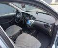 Сірий Форд Фокус, об'ємом двигуна 1.6 л та пробігом 191 тис. км за 2750 $, фото 13 на Automoto.ua