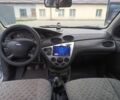 Сірий Форд Фокус, об'ємом двигуна 1.6 л та пробігом 191 тис. км за 2750 $, фото 7 на Automoto.ua