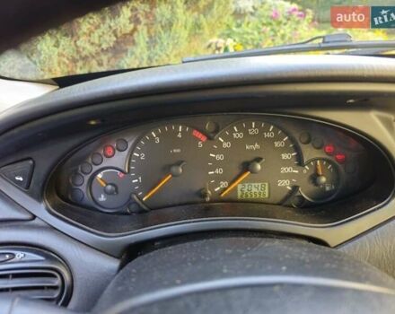 Сірий Форд Фокус, об'ємом двигуна 1.8 л та пробігом 265 тис. км за 3100 $, фото 12 на Automoto.ua