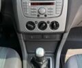 Сірий Форд Фокус, об'ємом двигуна 1.56 л та пробігом 225 тис. км за 3700 $, фото 32 на Automoto.ua