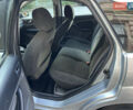 Форд Фокус 2005 в Черновцах на Automoto.ua Серый Форд Фокус, объемом двигателя 2 л и пробегом 320 тыс. км за 4150 $, фото 21 на Automoto.ua
