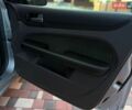 Сірий Форд Фокус, об'ємом двигуна 2 л та пробігом 324 тис. км за 3700 $, фото 20 на Automoto.ua
