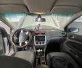 Сірий Форд Фокус, об'ємом двигуна 1.6 л та пробігом 280 тис. км за 2752 $, фото 5 на Automoto.ua