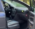 Сірий Форд Фокус, об'ємом двигуна 1.8 л та пробігом 231 тис. км за 4050 $, фото 9 на Automoto.ua