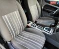Форд Фокус 2008 в Киеве на Automoto.ua Серый Форд Фокус, объемом двигателя 1.6 л и пробегом 188 тыс. км за 5490 $, фото 54 на Automoto.ua