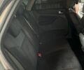 Сірий Форд Фокус, об'ємом двигуна 1.56 л та пробігом 244 тис. км за 6200 $, фото 14 на Automoto.ua