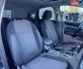 Сірий Форд Фокус, об'ємом двигуна 2.01 л та пробігом 216 тис. км за 6600 $, фото 21 на Automoto.ua