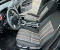 Серый Форд Фокус, объемом двигателя 1.6 л и пробегом 150 тыс. км за 5800 $, фото 13 на Automoto.ua
