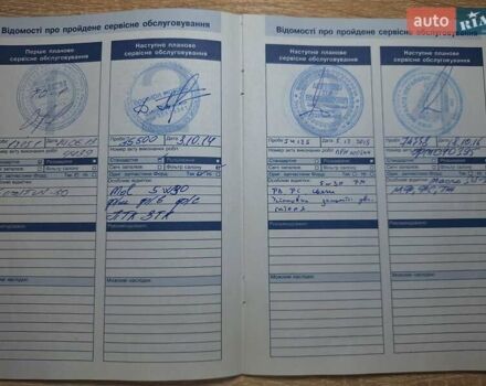 Сірий Форд Фокус, об'ємом двигуна 1.6 л та пробігом 184 тис. км за 7300 $, фото 19 на Automoto.ua