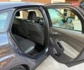 Сірий Форд Фокус, об'ємом двигуна 1.56 л та пробігом 188 тис. км за 8200 $, фото 38 на Automoto.ua