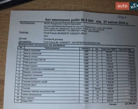 Сірий Форд Фокус, об'ємом двигуна 1.6 л та пробігом 184 тис. км за 7300 $, фото 22 на Automoto.ua