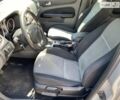 Сірий Форд Фокус, об'ємом двигуна 1.6 л та пробігом 275 тис. км за 5500 $, фото 5 на Automoto.ua
