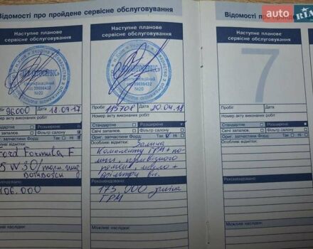 Сірий Форд Фокус, об'ємом двигуна 1.6 л та пробігом 184 тис. км за 7300 $, фото 20 на Automoto.ua
