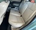 Серый Форд Фокус, объемом двигателя 0 л и пробегом 126 тыс. км за 7490 $, фото 21 на Automoto.ua