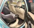 Сірий Форд Фокус, об'ємом двигуна 0 л та пробігом 124 тис. км за 5500 $, фото 22 на Automoto.ua
