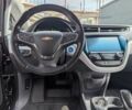 Сірий Форд Фокус, об'ємом двигуна 0 л та пробігом 67 тис. км за 7650 $, фото 45 на Automoto.ua
