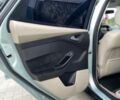 Серый Форд Фокус, объемом двигателя 0 л и пробегом 110 тыс. км за 7800 $, фото 18 на Automoto.ua