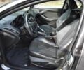 Сірий Форд Фокус, об'ємом двигуна 2 л та пробігом 84 тис. км за 3900 $, фото 9 на Automoto.ua