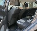 Сірий Форд Фокус, об'ємом двигуна 1.56 л та пробігом 96 тис. км за 8800 $, фото 13 на Automoto.ua