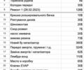 Сірий Форд Фокус, об'ємом двигуна 1 л та пробігом 153 тис. км за 8800 $, фото 8 на Automoto.ua