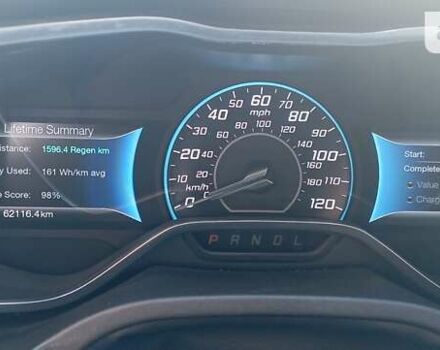 Сірий Форд Фокус, об'ємом двигуна 0 л та пробігом 62 тис. км за 11999 $, фото 36 на Automoto.ua