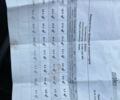 Сірий Форд Фокус, об'ємом двигуна 1.5 л та пробігом 207 тис. км за 9500 $, фото 25 на Automoto.ua