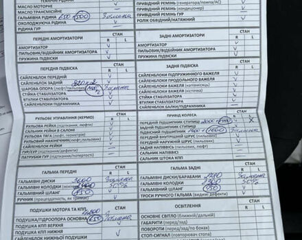 Сірий Форд Фокус, об'ємом двигуна 1 л та пробігом 103 тис. км за 9200 $, фото 17 на Automoto.ua