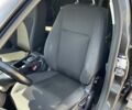 Сірий Форд Фокус, об'ємом двигуна 1.6 л та пробігом 168 тис. км за 8700 $, фото 16 на Automoto.ua