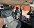 Сірий Форд Фокус, об'ємом двигуна 2 л та пробігом 222 тис. км за 9300 $, фото 19 на Automoto.ua