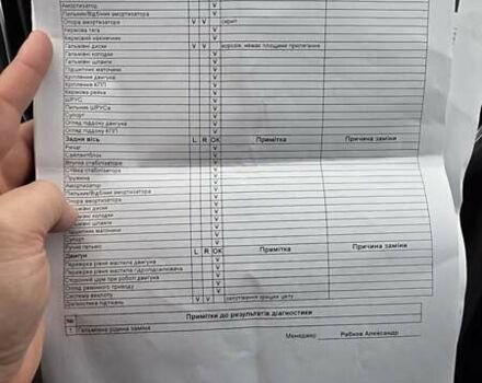 Серый Форд Фокус, объемом двигателя 2 л и пробегом 89 тыс. км за 10999 $, фото 43 на Automoto.ua