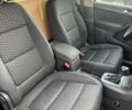 Серый Форд Фокус, объемом двигателя 2 л и пробегом 290 тыс. км за 1200 $, фото 8 на Automoto.ua