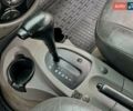 Форд Фокус 2002 в Ивано-Франковске на Automoto.ua Серый Форд Фокус, объемом двигателя 2 л и пробегом 148 тыс. км за 2650 $, фото 13 на Automoto.ua