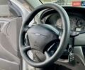 Форд Фокус 2002 в Ивано-Франковске на Automoto.ua Серый Форд Фокус, объемом двигателя 2 л и пробегом 148 тыс. км за 2650 $, фото 14 на Automoto.ua
