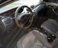 Форд Фокус 2002 в Хмельницком на Automoto.ua Серый Форд Фокус, объемом двигателя 1.8 л и пробегом 198 тыс. км за 2100 $, фото 36 на Automoto.ua