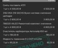 Серый Форд Фокус, объемом двигателя 1.6 л и пробегом 293 тыс. км за 3800 $, фото 51 на Automoto.ua
